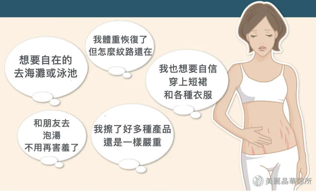 若還是產生了 妊娠紋 生長紋肥胖紋  要如何改善？