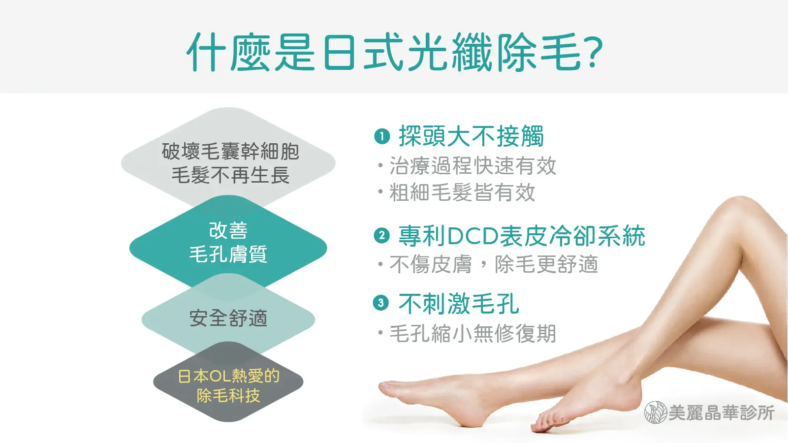 雷射除毛