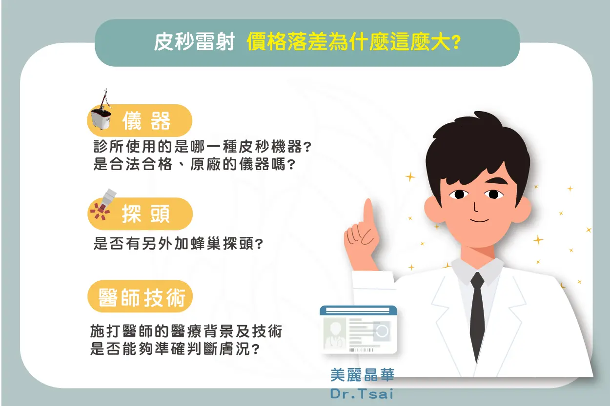 這張圖片的 alt 屬性值為空，它的檔案名稱為 皮秒雷射價格為什麼落差這麼大-14.jpg