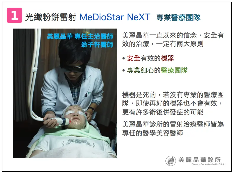 德國光纖粉餅雷射專業醫療團隊