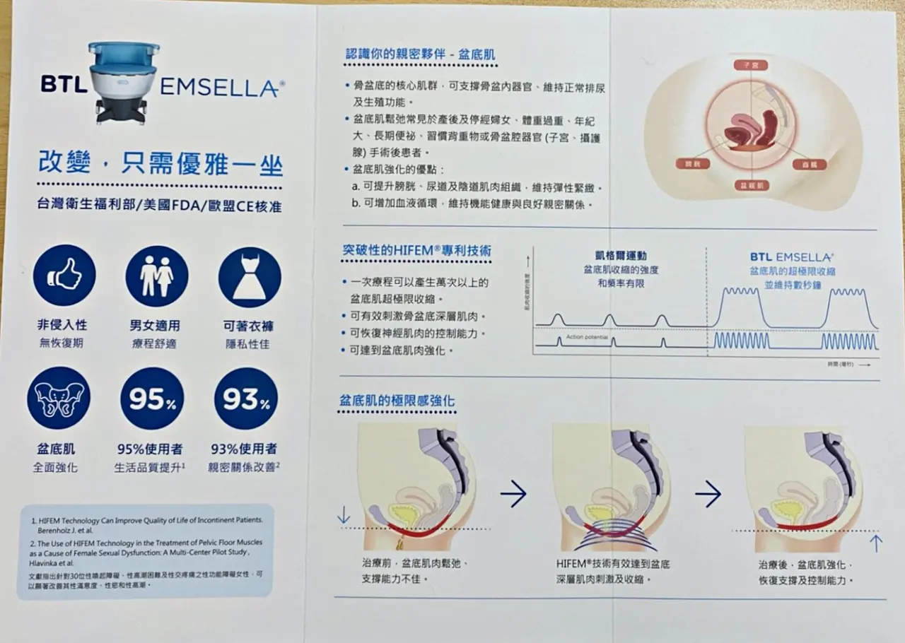 Emesella G動椅為非侵入性治療