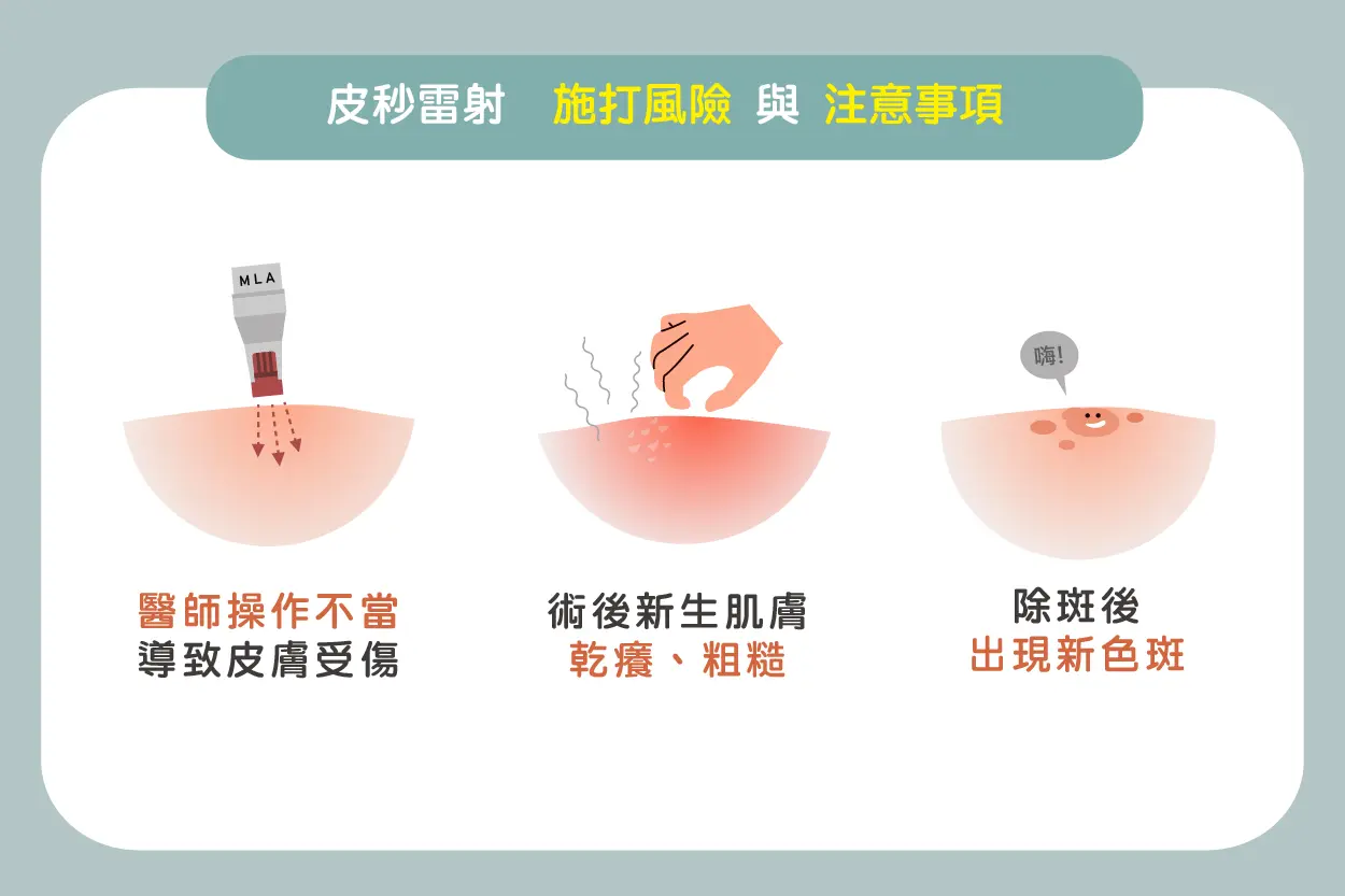 這張圖片的 alt 屬性值為空，它的檔案名稱為 美麗晶華皮秒雷射2.0-07.jpg