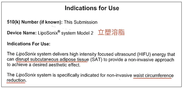 Liposonix立塑溶脂美國FDA適應症