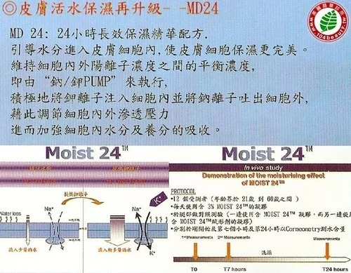 r-pga皮膚細胞保濕更完美