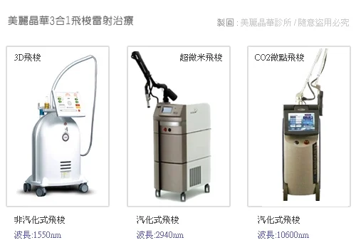 三合一飛梭雷射治療機器