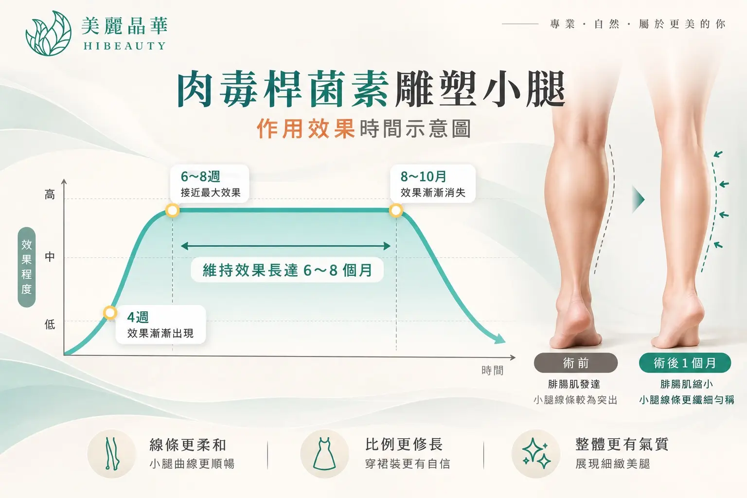影像 2