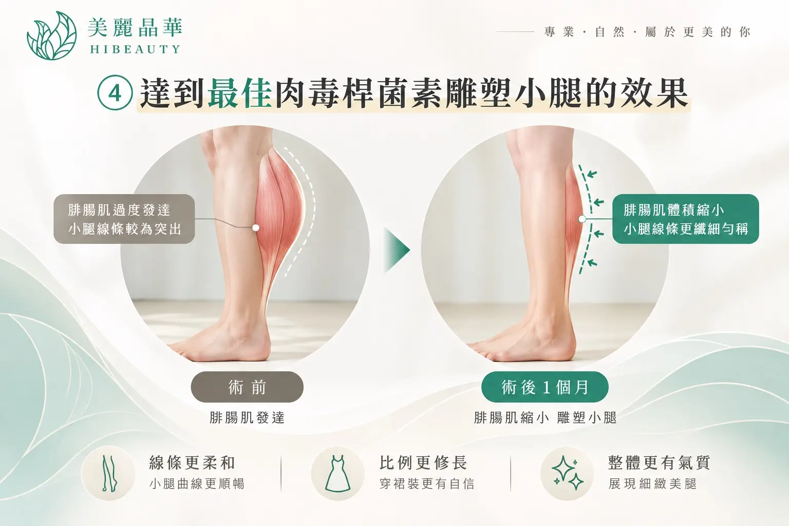影像 1